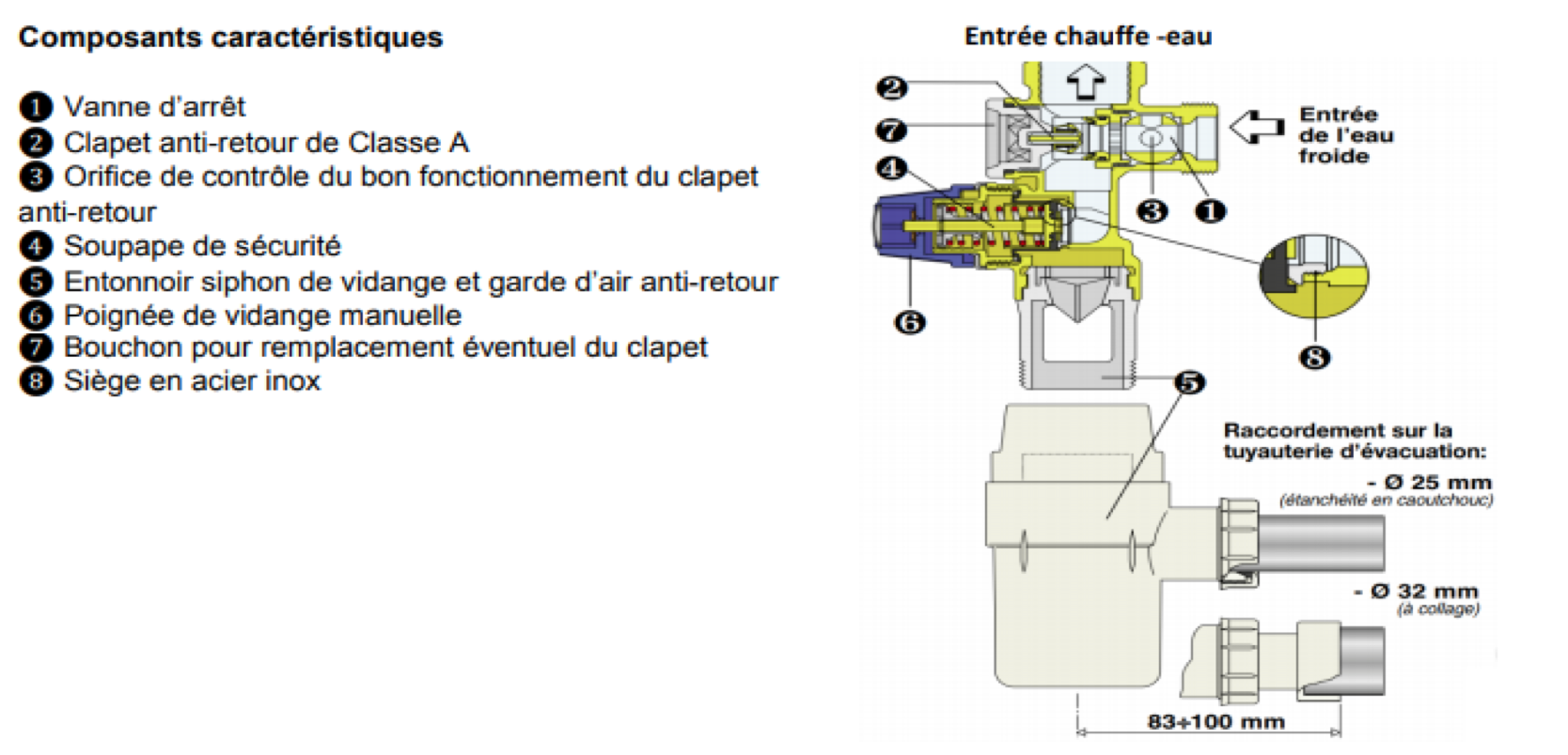 Kit chauffeeau groupe de sécurité + siphon + 2 flexibles inox + évacuation THERMADOR BKCE